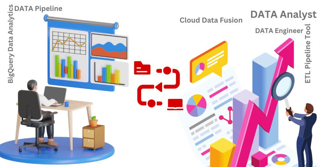 Comprehensive Guide to Cloud Data Fusion in GCP