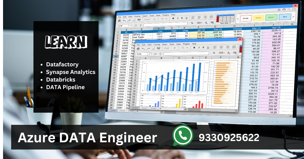 Azure Data Engineer Classroom Training in Kolkata with certification and interview preparation